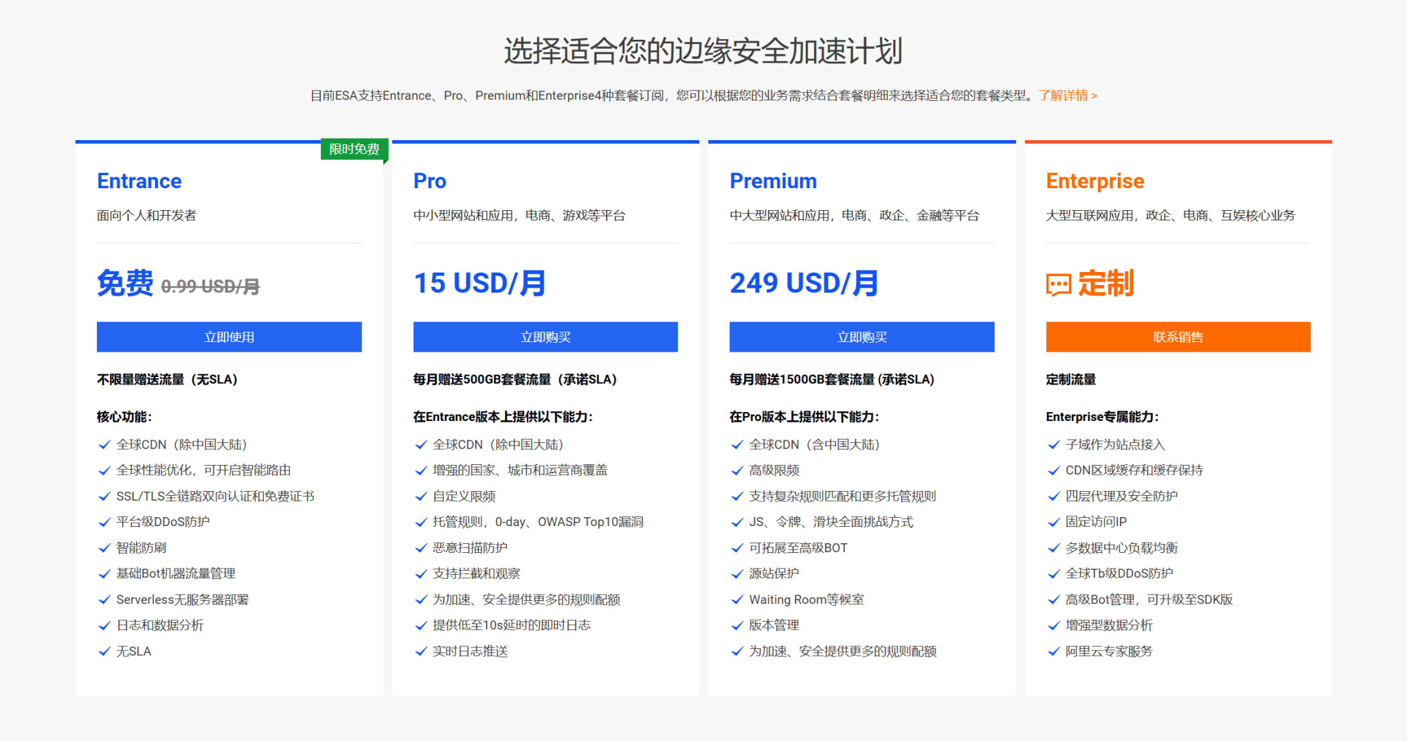 阿里云国际版 边缘安全加速 ESA 免费领取,不限流量,不限请求次数